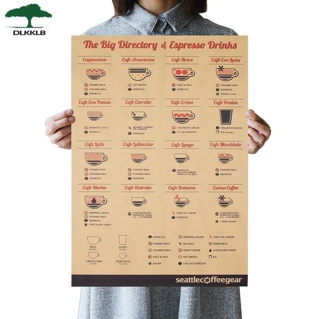 Coffee Beer Weapon Wine Collection Poster Cafe Bars Kitchen Decor Posters Adornment Vintage Poster Retro 51*35cm Wall Stickers