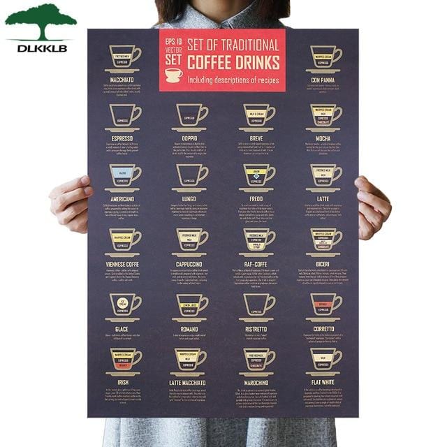 Coffee Beer Weapon Wine Collection Poster Cafe Bars Kitchen Decor Posters Adornment Vintage Poster Retro 51*35cm Wall Stickers